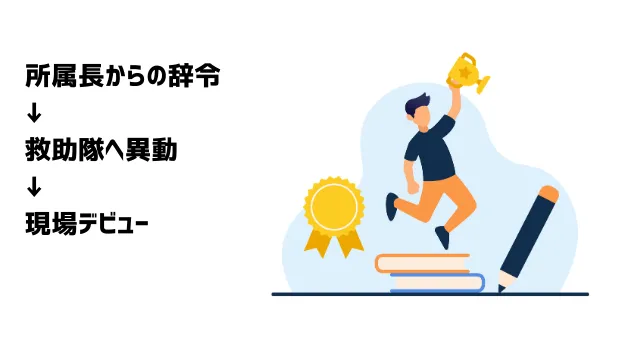 消防士　レスキュー隊